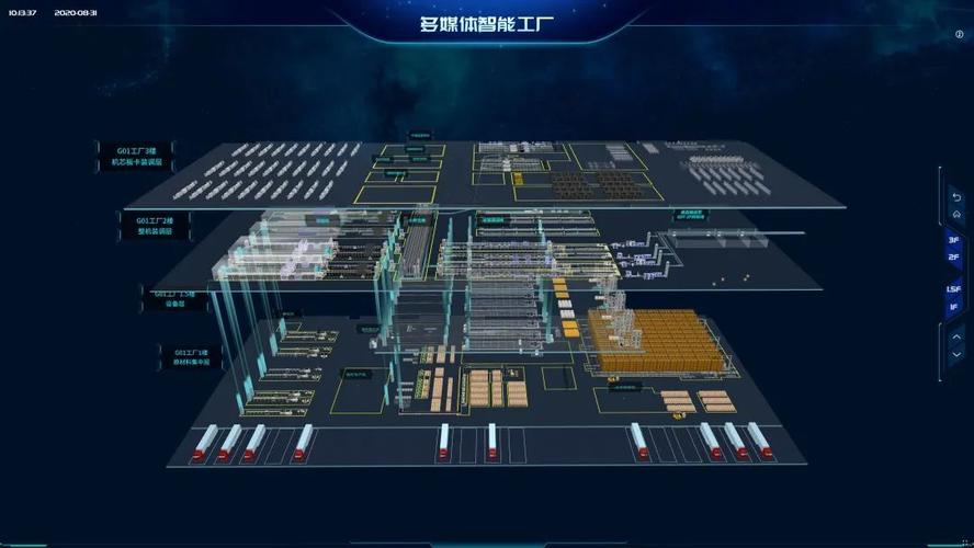 新一代顯示技術(shù)全景透視 液晶、等離子、投影與數(shù)字網(wǎng)絡(luò)的技術(shù)共生
